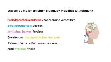 Textinhalte stehen im PDF als Download zur Verfügung.