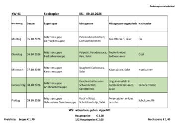 Textinhalte im PDF, siehe unten.