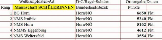 maedchenD.JPG