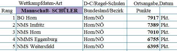burschenC.JPG