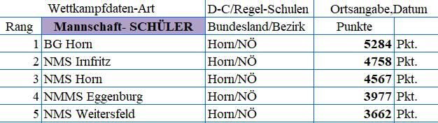 burschenD.JPG