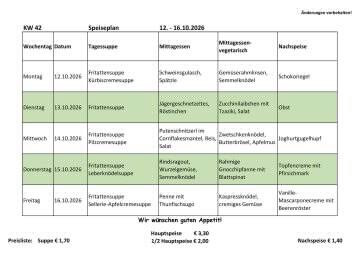 Textinhalte im PDF, siehe unten.